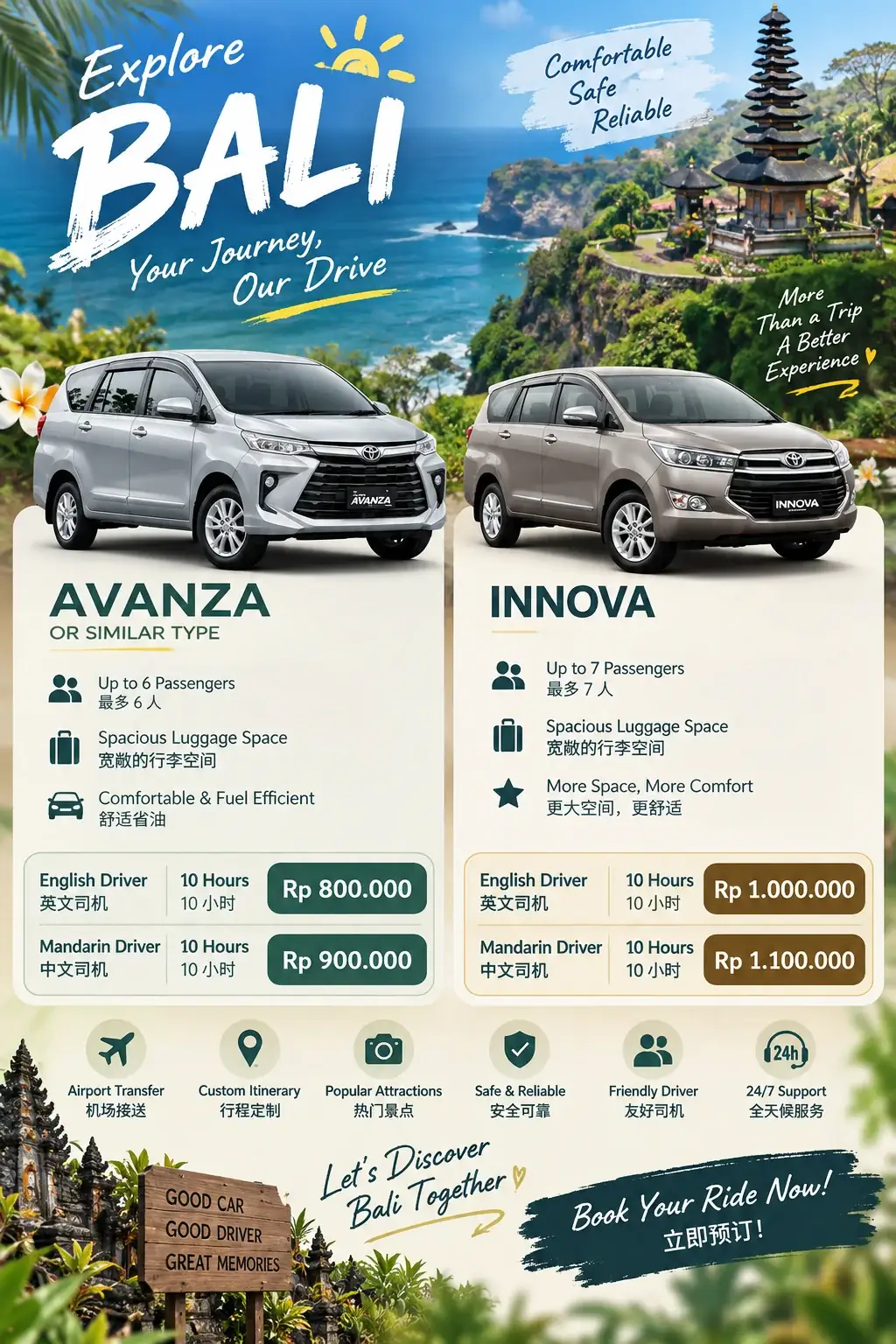 巴厘岛包车报价:Avanza 与 Innova,含中文/英文司机、机场接送与行程定制